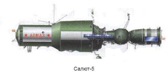 Салют-5